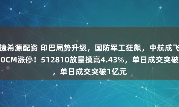 捷希源配资 印巴局势升级，国防军工狂飙，中航成飞盘中20CM涨停！512810放量摸高4.43%，单日成交突破1亿元