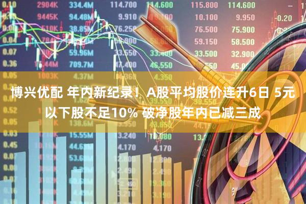 博兴优配 年内新纪录！A股平均股价连升6日 5元以下股不足10% 破净股年内已减三成
