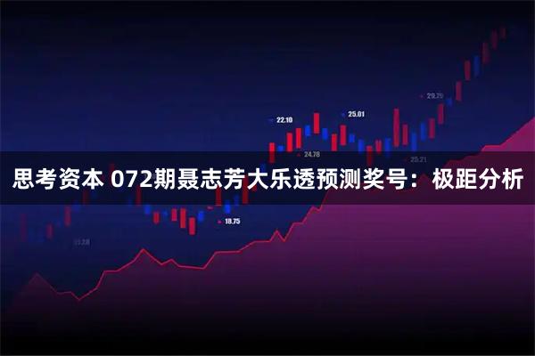 思考资本 072期聂志芳大乐透预测奖号：极距分析